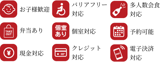 青森店サービス詳細